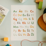 Educational posters | POSTERS FOR KIDS
