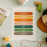 Educational posters | POSTERS FOR KIDS