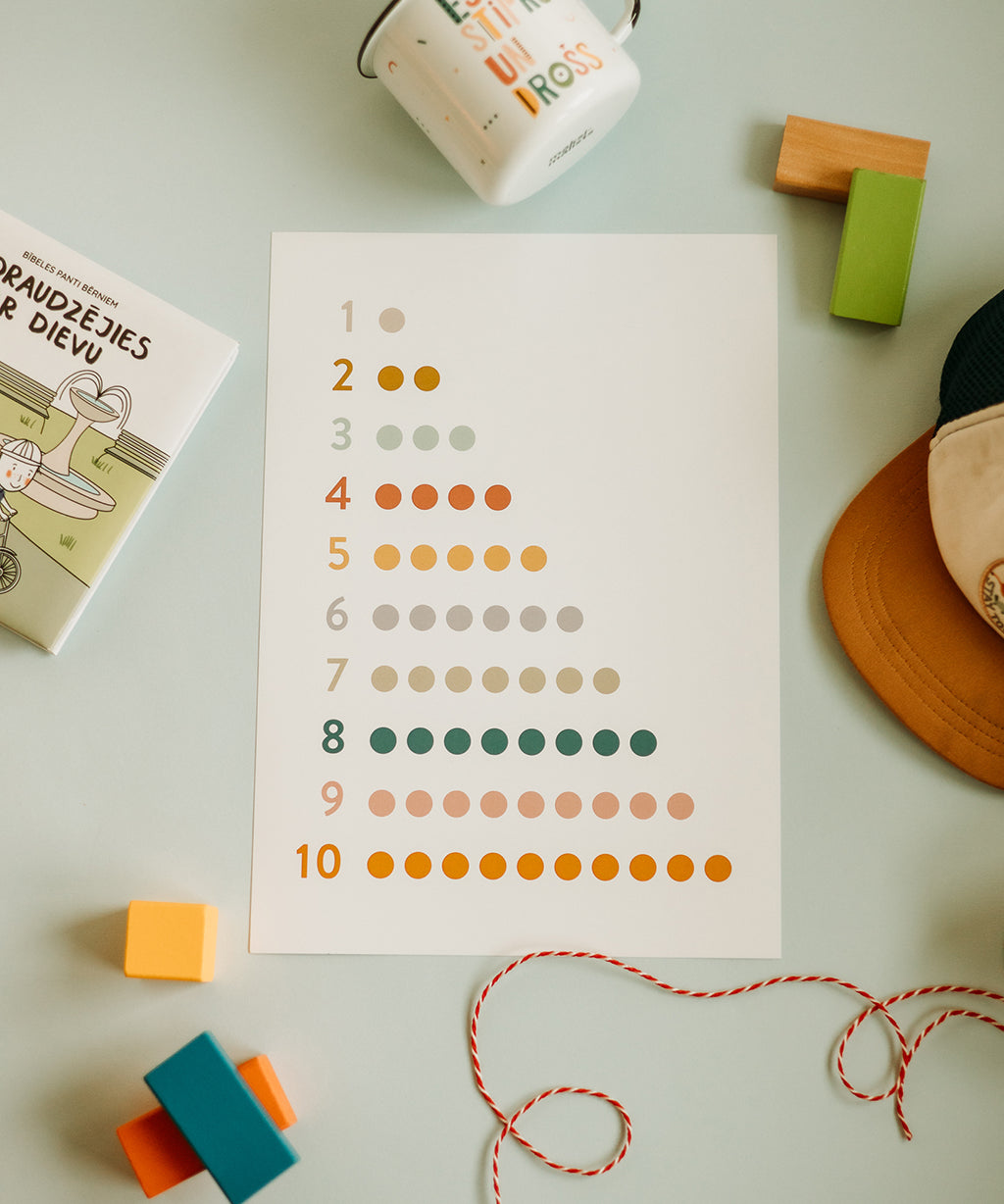 Educational posters | POSTERS FOR KIDS