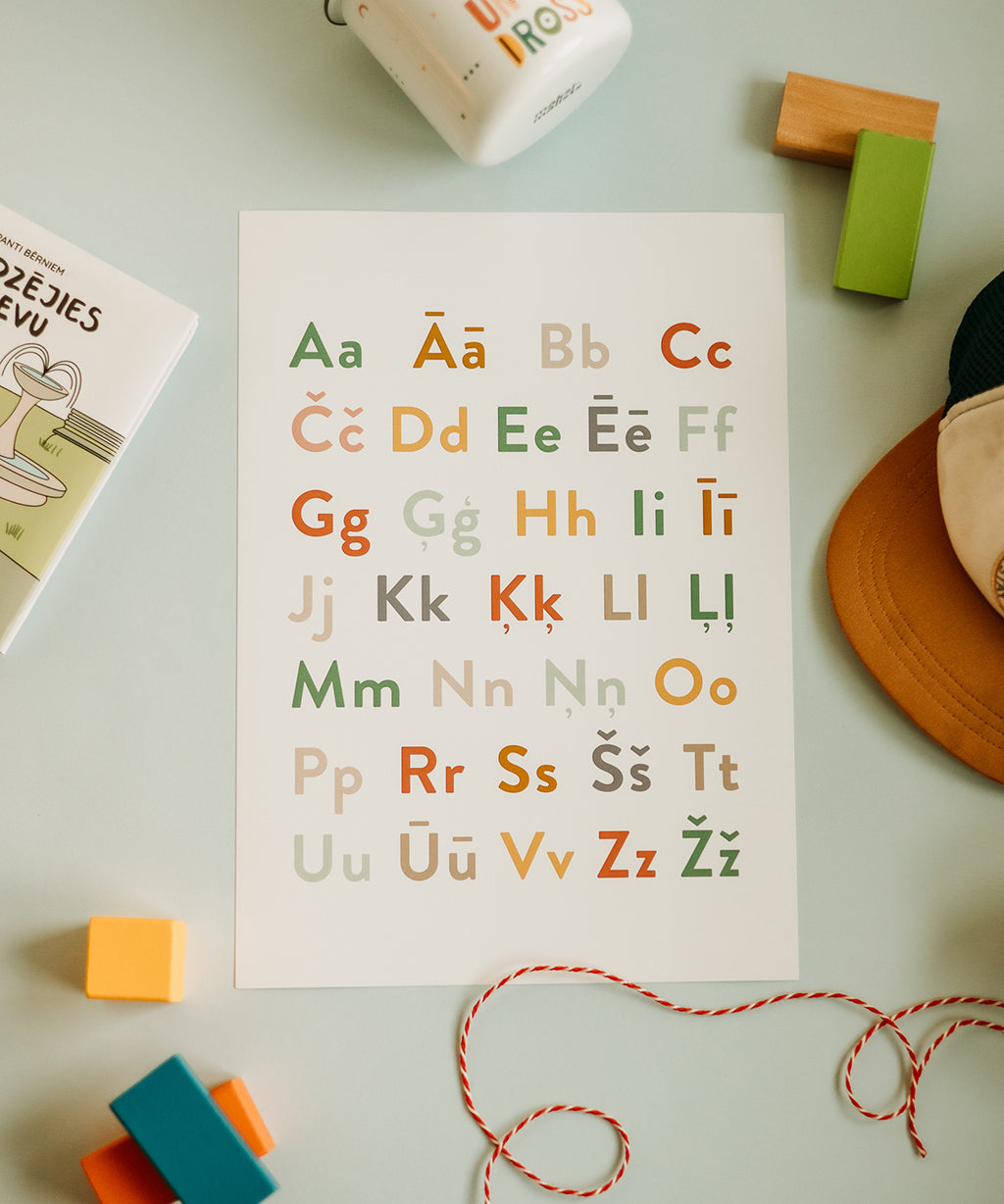 Educational posters | POSTERS FOR KIDS