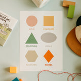 Educational posters | POSTERS FOR KIDS